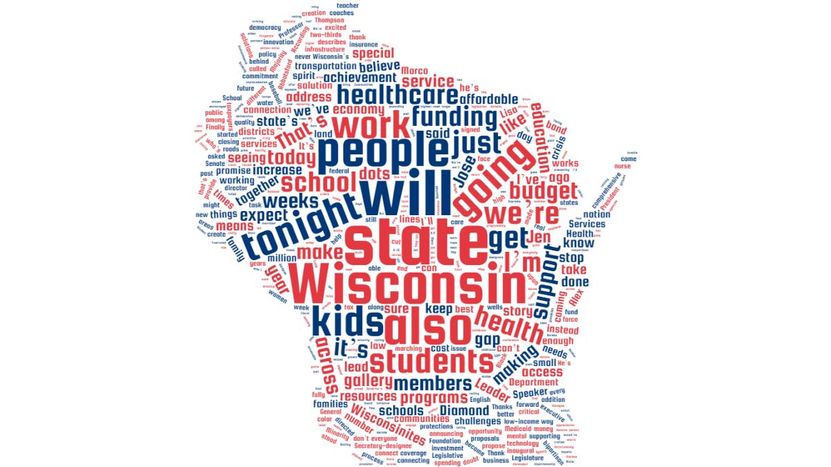 Word cloud showing, by size, the frequency of words used in Gov. Tony Evers' 2019 State of the State address. Click on the image to view it full-size.