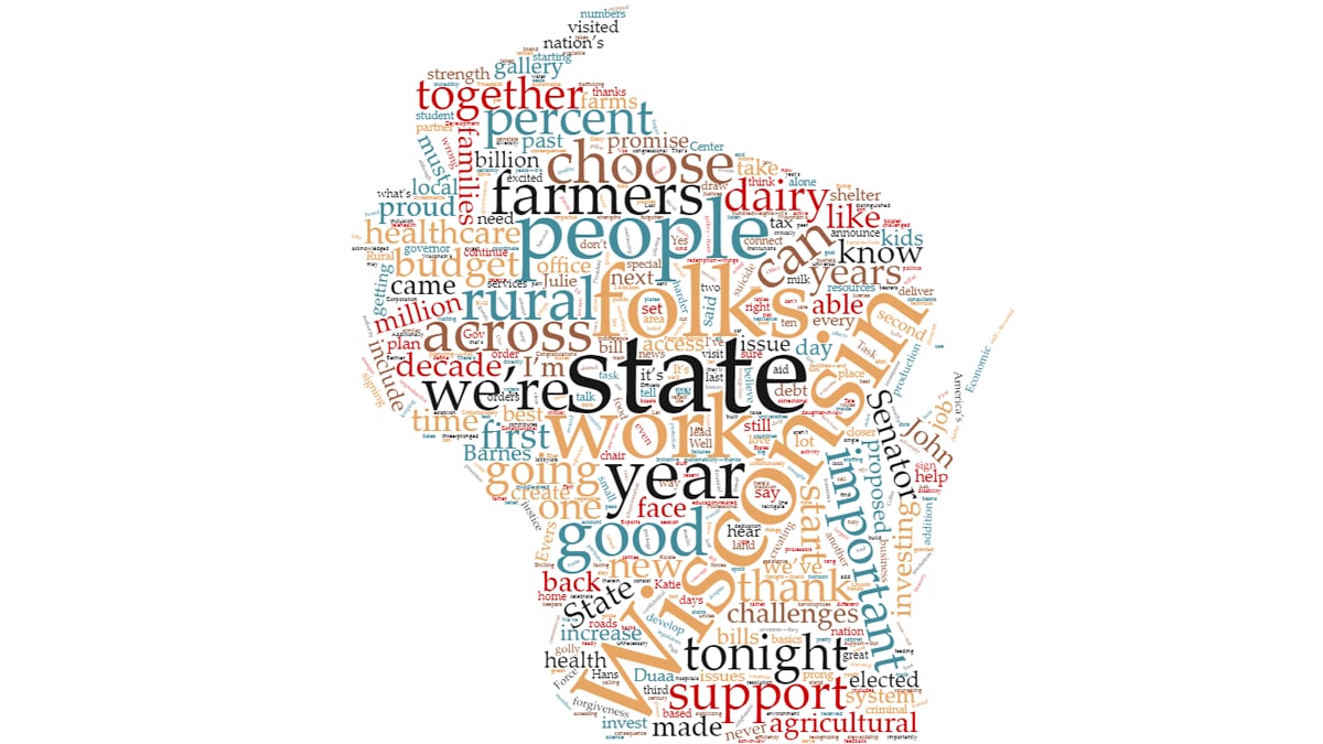 Word cloud of Gov. Tony Evers' 2020 State of the State address. Size indicates the frequency of...