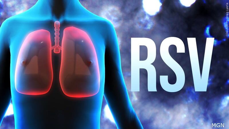 RSV